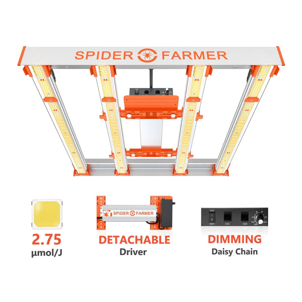 Stewart's Passion Welcome's Season 2- New Merch- Grow Supplies!