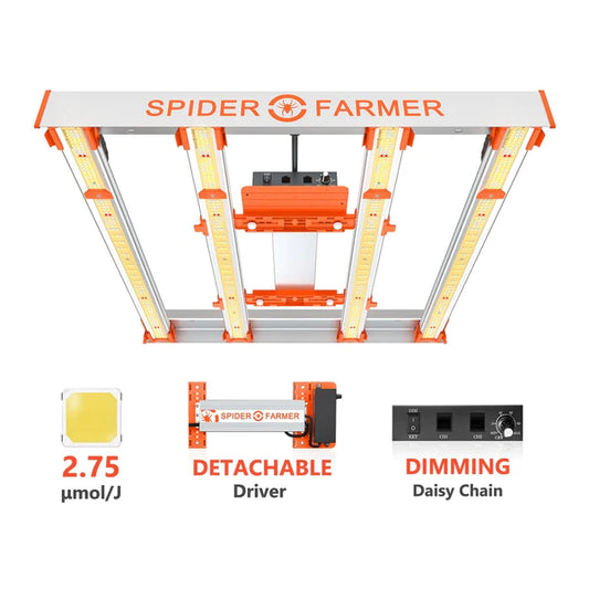 Stewart's Passion Welcome's Season 2- New Merch- Grow Supplies!